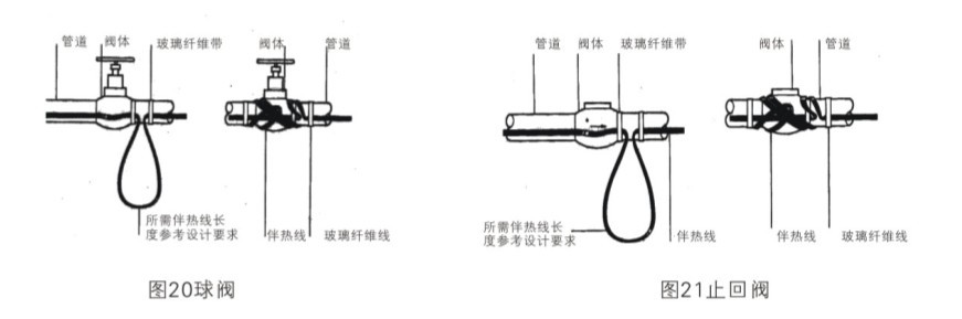 電伴熱帶管道附件球閥，法蘭、吊架彎頭等處需多多照顧